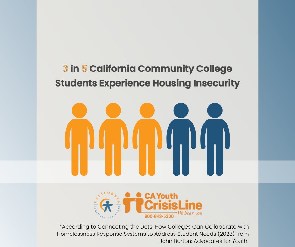 calyouth's tweet image. 39% of U.S. college students attend community college (AACC, 2024). Many are first-gen students working toward a better future while facing serious obstacles. Housing insecurity isn’t inevitable. Your support makes an impact.
calyouth.org/donate 

#FirstGenStudent