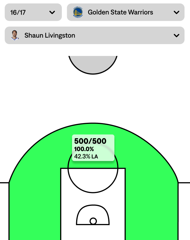 shotcreator tweet media