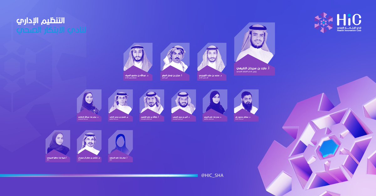 قيادة تصنع الفارق ✨
فريق #نادي_الابتكار_الصحي يضم نخبة من العقول المؤمنة بالابتكار، يعملون بشغف لتطوير الحلول الصحية، وفتح آفاق جديدة نحو مستقبل صحي مستدام.
#HiC #الابتكار_الصحي