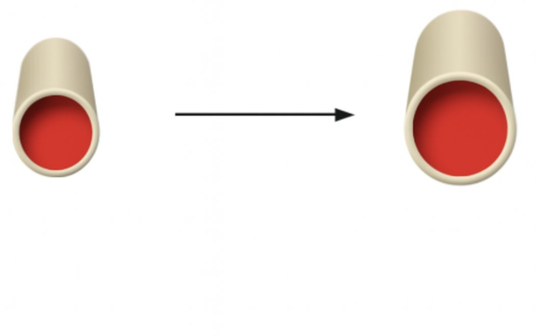 كويز عن عائلة ادوية مهمه جدا وكثير يلخبط فيهم "Phosphodiesterase (PDE) inhibitors":

١) كم في قروب في هذي العائلة تقريبا ؟؟
٢) مين منهم يستخدم في الصدرية ؟؟
٣) مين فيهم يستخدم في HF عشان عنده iontropic property ؟
٤) مين فيهم يستخدم في peripheral artery diseases ؟
٥) مين فيهم عنده