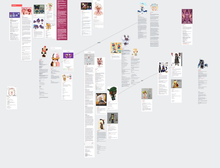 Look out art fighters
I am plotting, my team sadly may be caught in the cross fire.