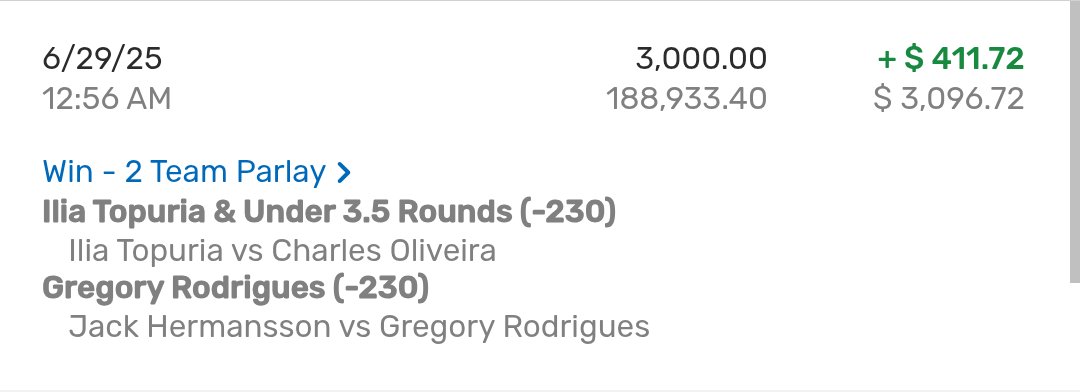 MMA_Clubhouse's tweet photo. Great card for #UFC317 but it didn't turn out to be a great betting card for me 😭 we end the night -2.71 units. Bounce back is coming! 🫡
#MMAX #gamblingX #MMAclubhouse https://t.co/2QkfugNaiD