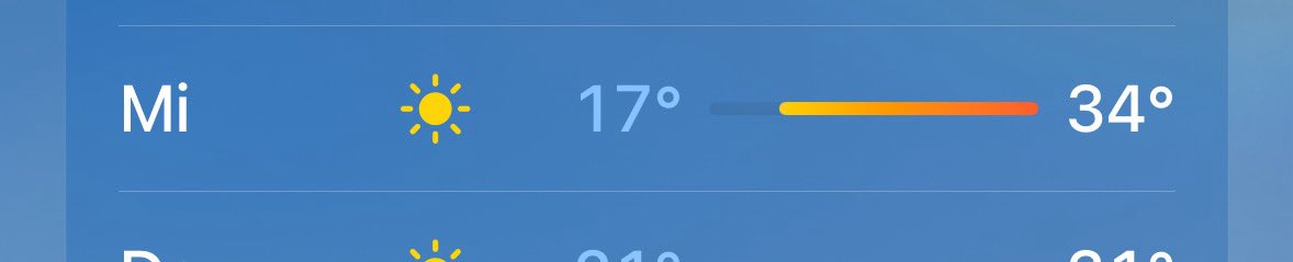 das wird ein geiler splash anreisetag 😁😁😁😁😁😁😁😁😁😁