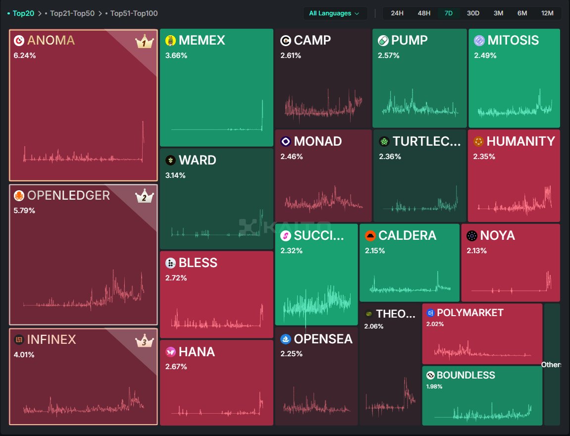 Rosemary_Alchi tweet media
