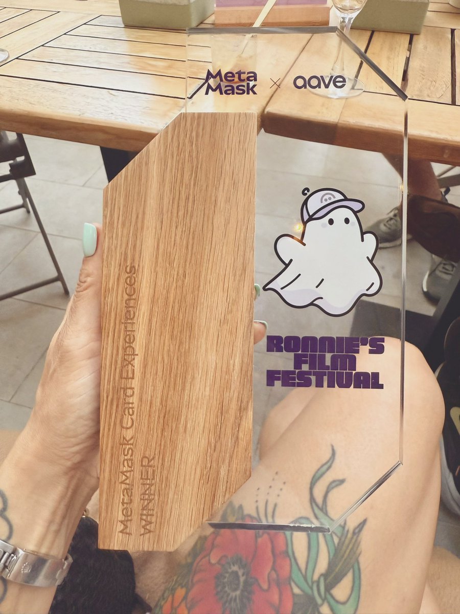 Anjali🤝Collab.Land tweet media