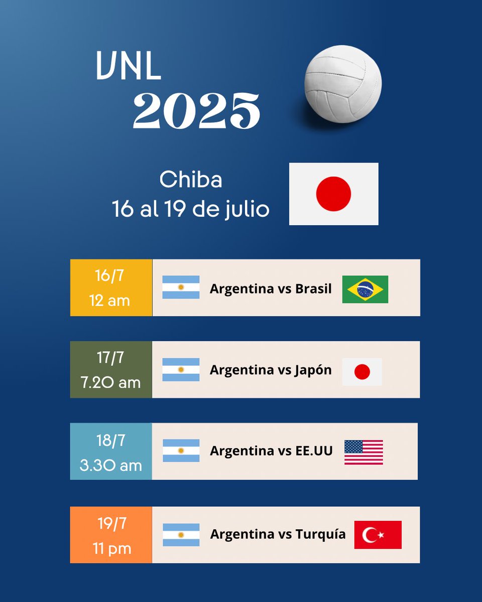 FlorenciaMo06's tweet photo. 🇦🇷 Lo que se viene en Japón del 16 al 19 de julio para la Selección Argentina de Vóley en busca del Final 8 🔥

Para organizarse en la madrugada 😬 https://t.co/7Ne88rAtBM