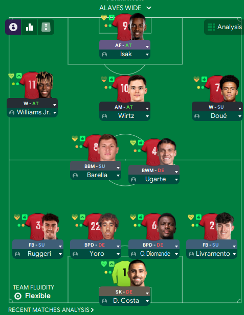 🚨LIVE NOW!
The defence is leaking goals and I’ve had enough 😤
Time to fix the back line before it ruins the season.
Atleti, Barça, and Newcastle away — no margin for error.
Let’s steady the ship 🔴
👉 twitch.tv/doop
#FM24 #FootballManager #MUFC