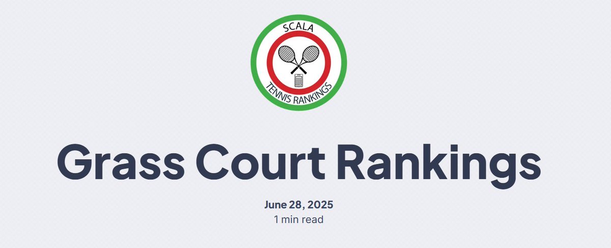 Ahead of the beginning of Wimbledon my updated Grass Court Rankings

scalatennisrankings.com/blog/posts/gra…