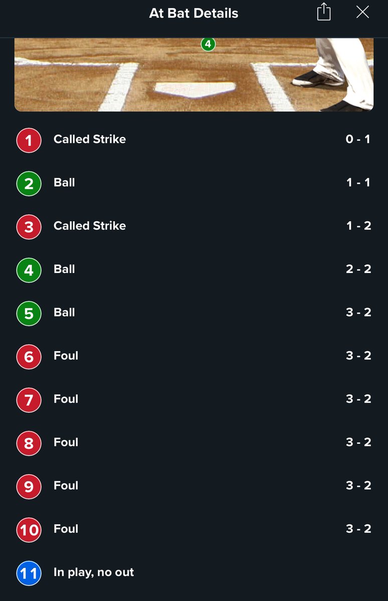 StanceDoctor's tweet image. This is a professional ab- ends in a double by @EddieMicheletti 🔥🔥