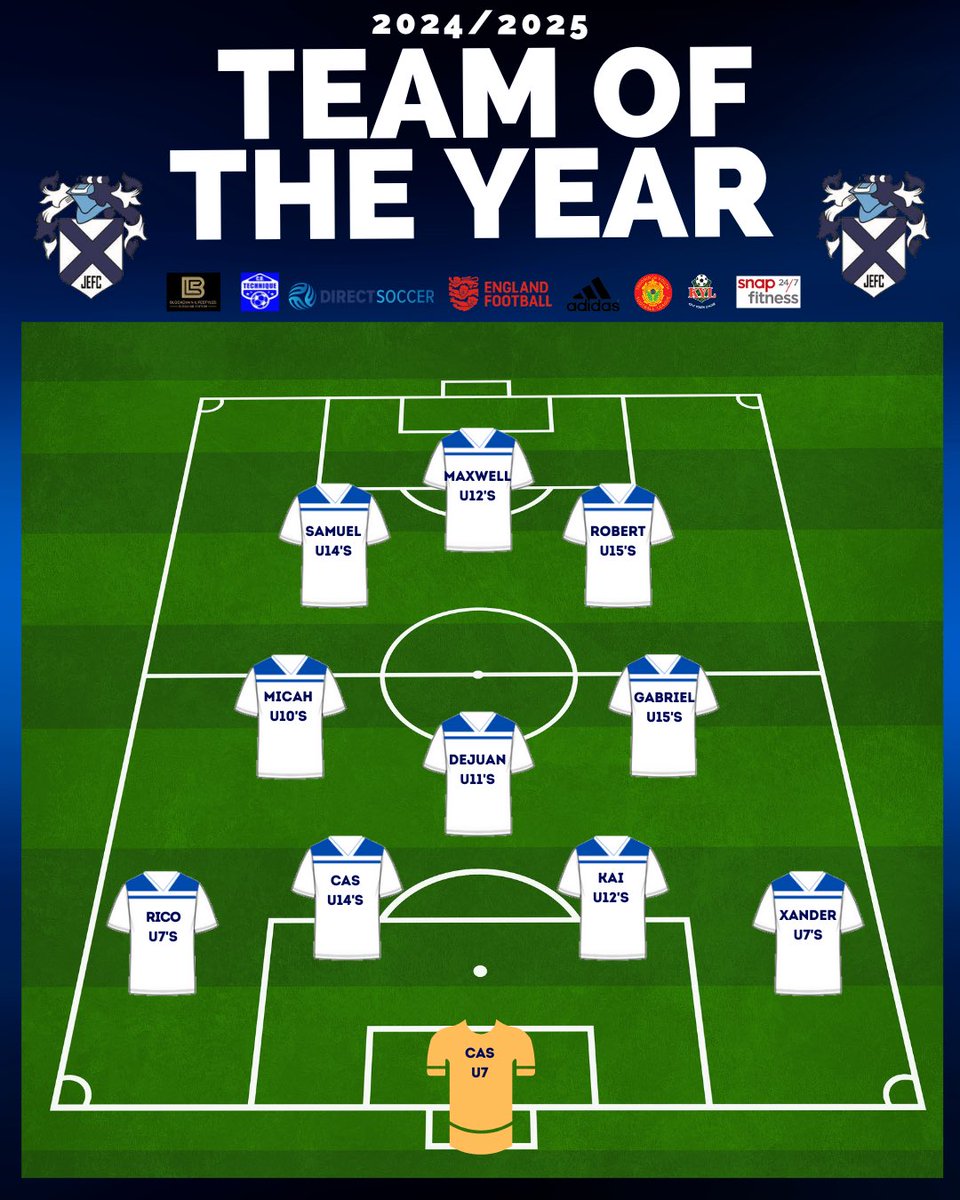 Junior Elite FC (@juniorelitefc) on Twitter photo ⚽️ - TEAM of the Year 24/25.
This elite XI represents the very best of Junior Elite across all age groups and positions, carefully handpicked by our Chairman Colin. Congrats to all XI. The bar has been set!
#WeAreElite <a href="/TandridgeYFL/">Tandridge Youth Football League</a> <a href="/KentYouthLeague/">KentYouthLeague</a> ⚽️ - TEAM of the Year 24/25.
This elite XI represents the very best of Junior Elite across all age groups and positions, carefully handpicked by our Chairman Colin. Congrats to all XI. The bar has been set!
#WeAreElite <a href="/TandridgeYFL/">Tandridge Youth Football League</a> <a href="/KentYouthLeague/">KentYouthLeague</a>