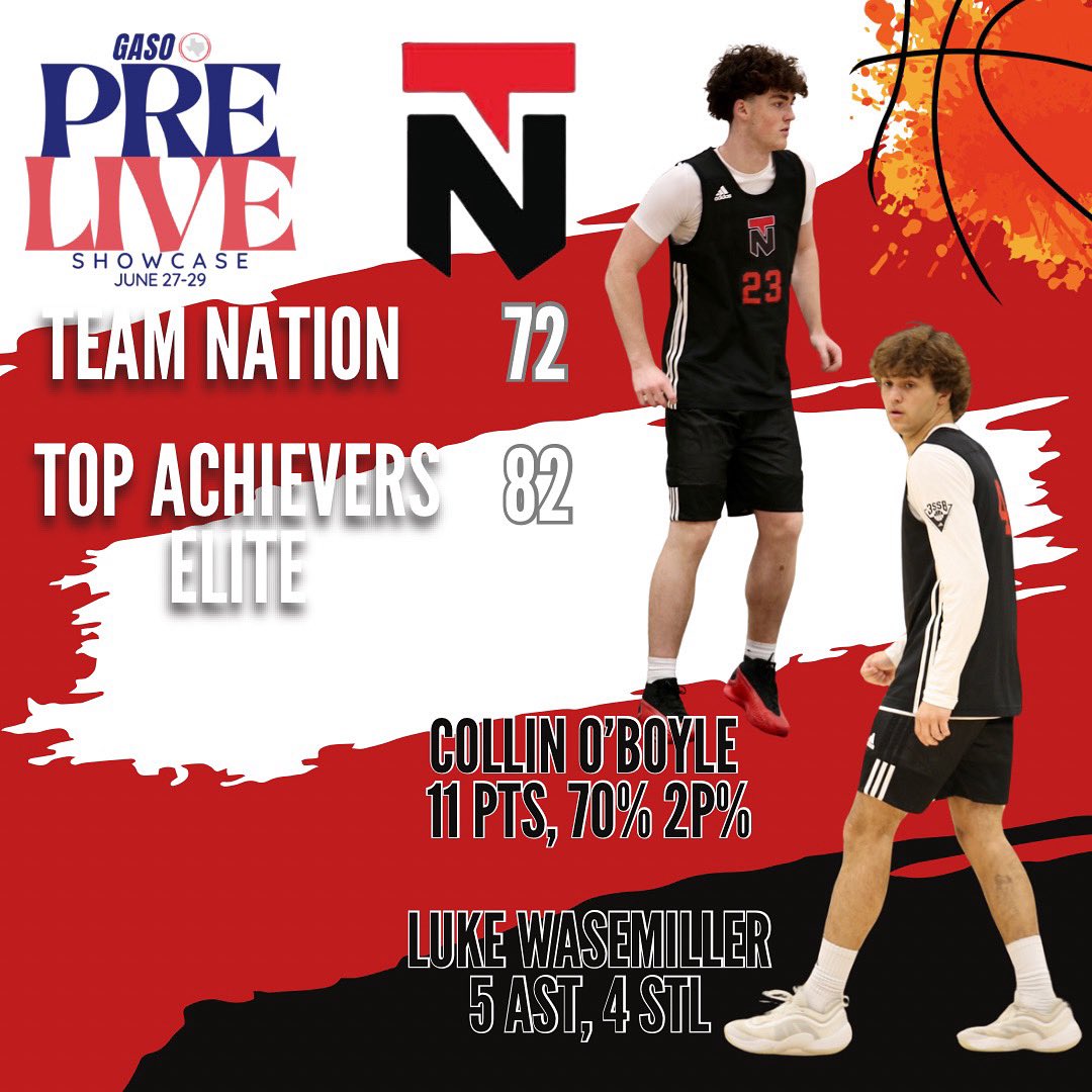 Team Nation East 3SSB 2026 (@teamnatione2026) on Twitter photo 