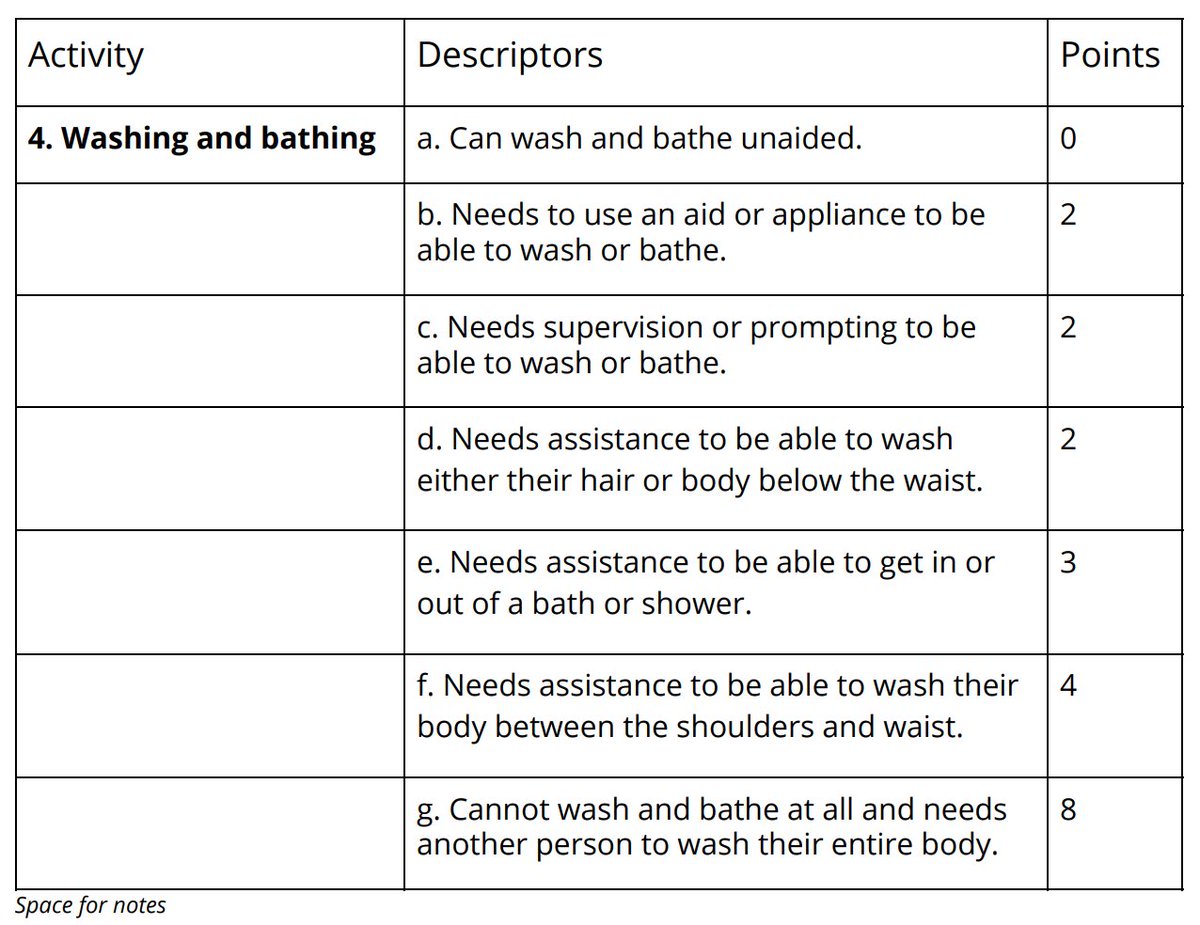 lacescael's tweet image. Starmer's 4-point PIP means that someone who can't wash their own hair, private parts, legs and feet, and needs assistance to be able to get in or out of a bath or shower will not be entitled to a penny of welfare help.
This bill is beyond nightmarish. It must be scrapped.
