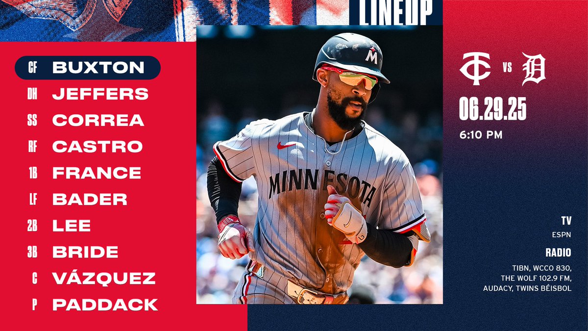Minnesota Twins tweet media