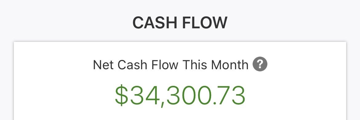 OverbayCap's tweet image. June Total 💰
Learn, Apply, Bank 🧪
Stick to your process
Remain disciplined
Get results
Never quit
50K Month Loading⏳
