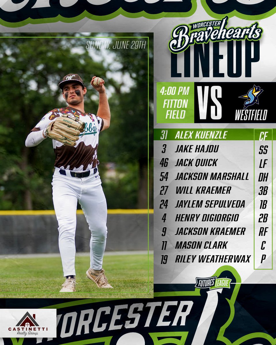 Worcester Bravehearts💚⚾ tweet media