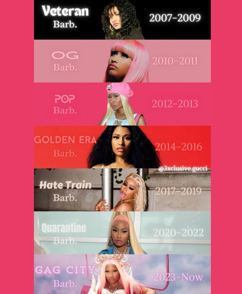 TheeMinajHQ's tweet photo. Which Barb are you???🦄 https://t.co/ggYqa4OhzD