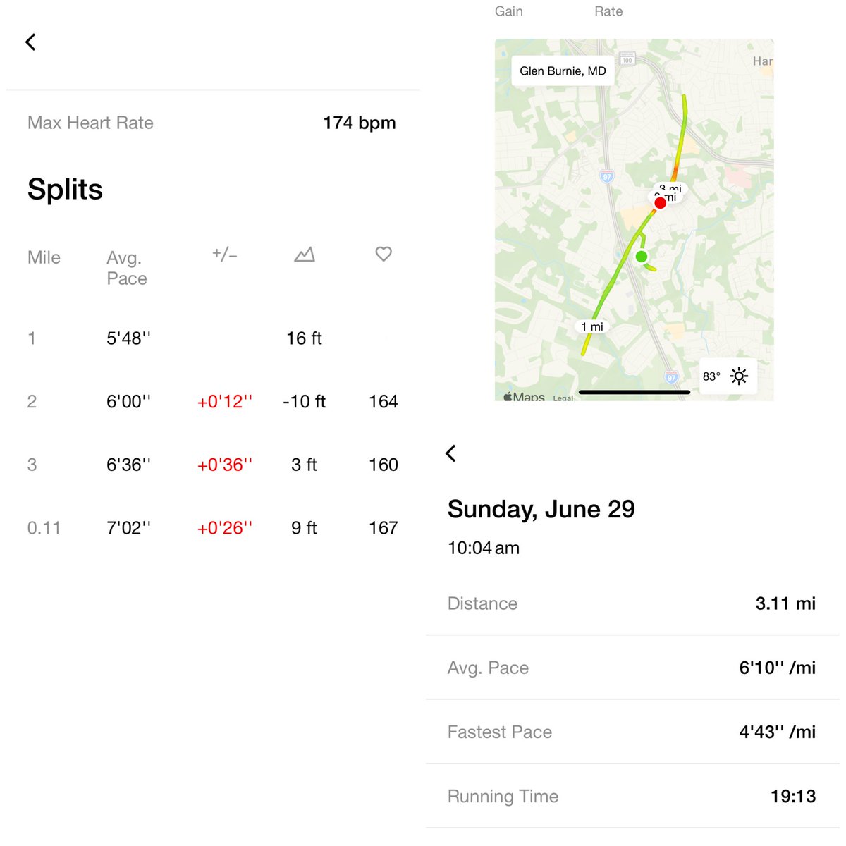wilfriedboh's tweet image. le soleil ☀️ m&apos;a bien fouetter merde! 
#JustDoItSunday
431 consécutif
#NikeRunClub
