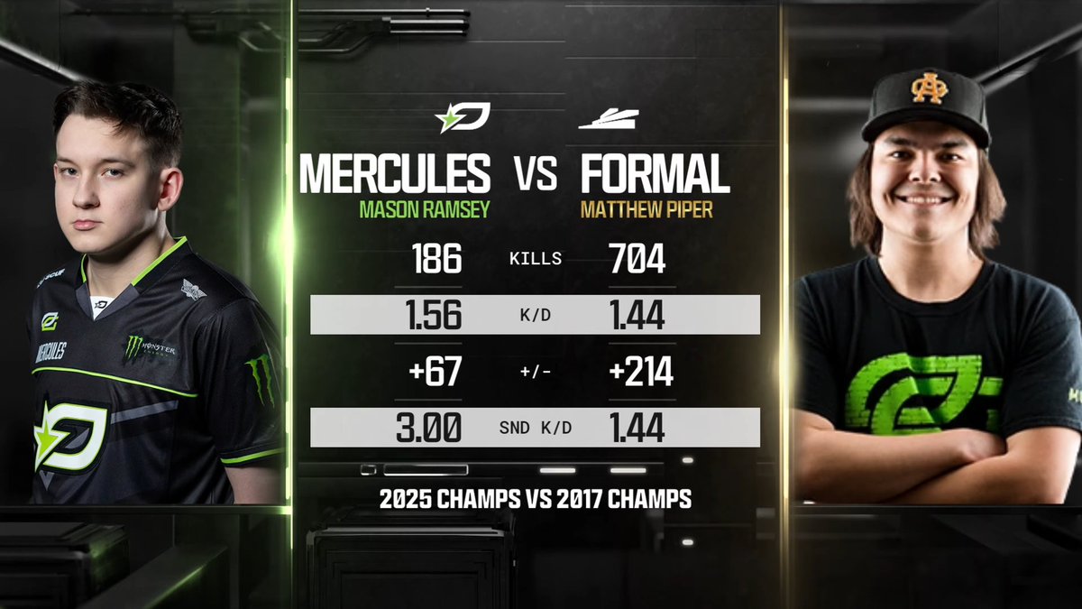 Call of Duty League tweet media