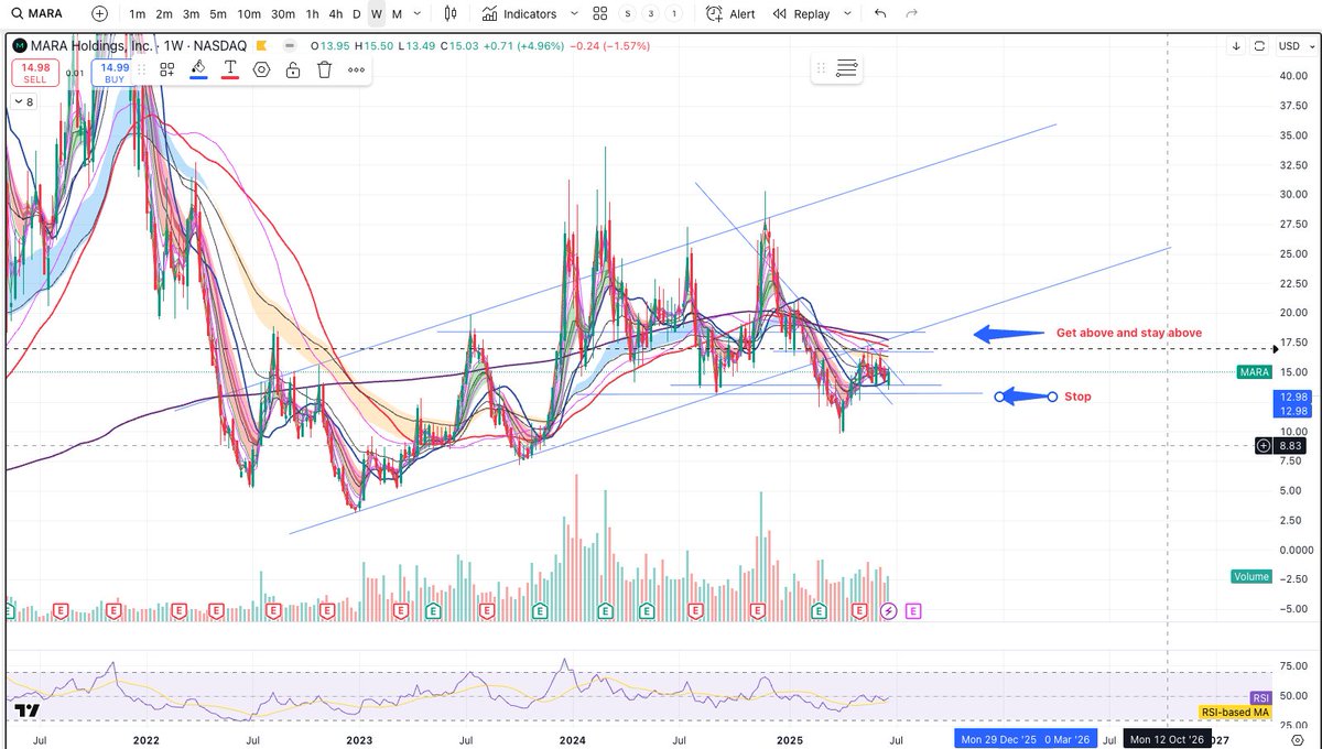 trader135 tweet media