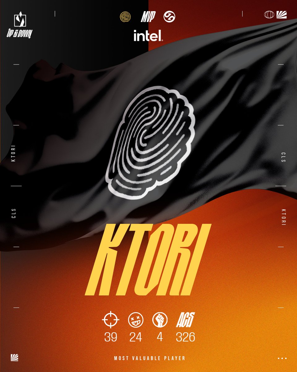 Gros travail de la part du duelliste <a href="/ktorivlr/">ktori</a> qui termine ce tournoi de Up&amp;Down avec un titre de MVP by <a href="/IntelFrance/">Intel France</a> 👑