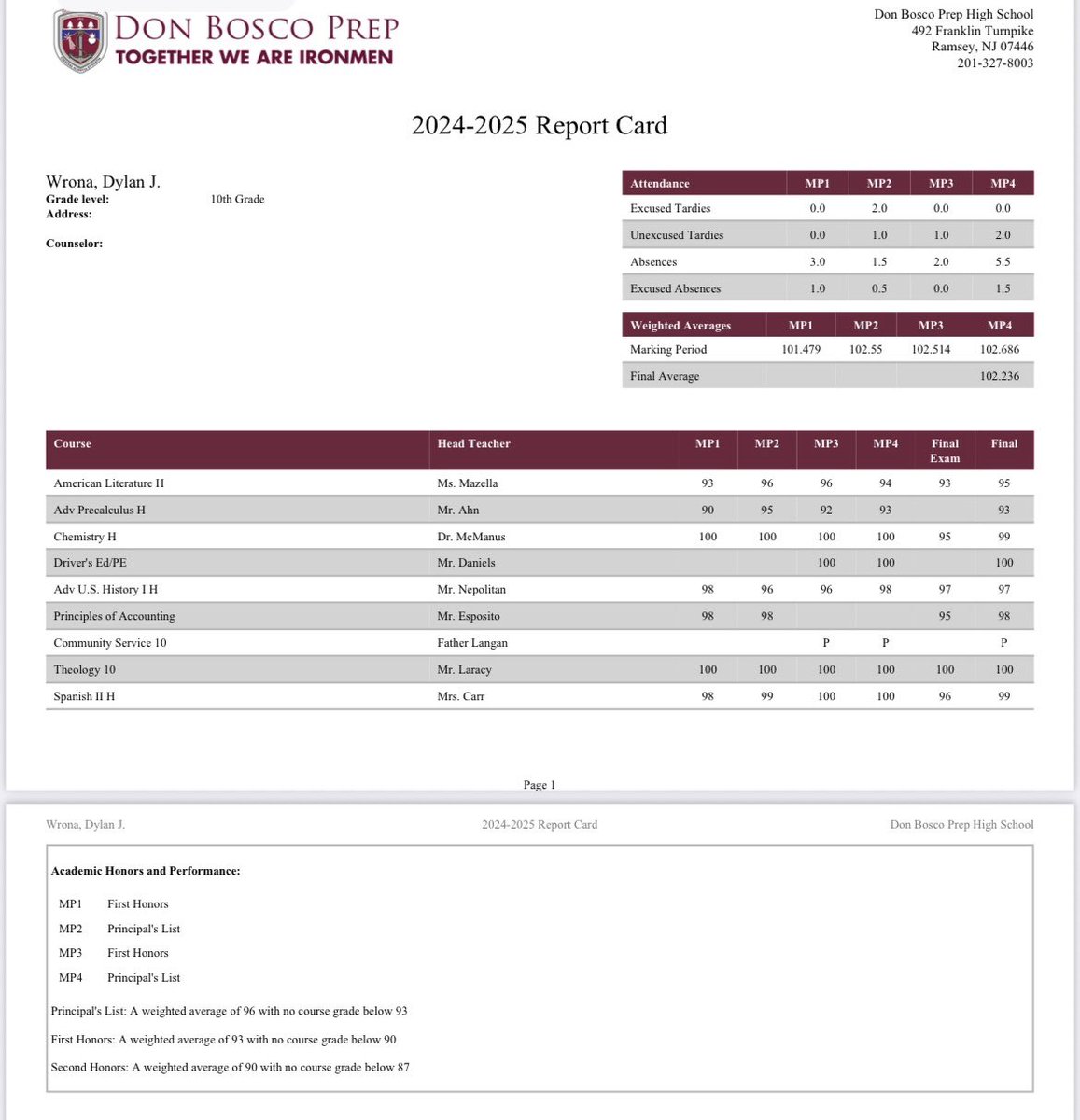 Dylan Wrona tweet media