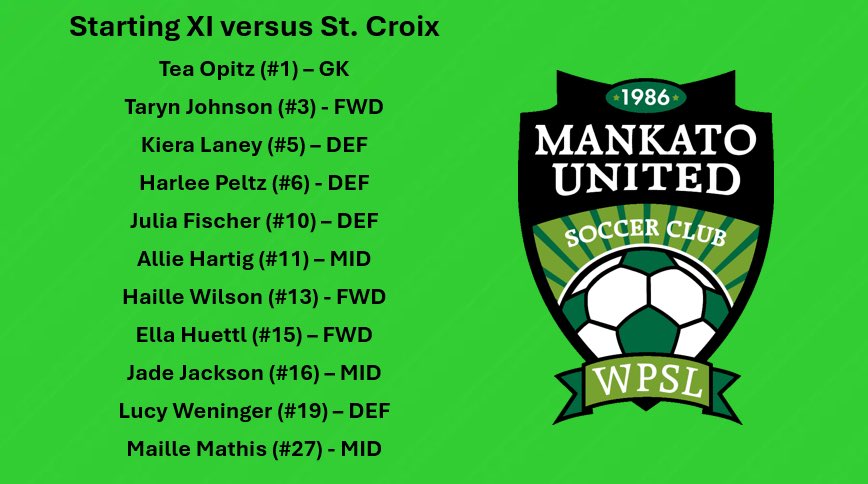 Starting XI for this afternoon’s match #GoKato #HerGame