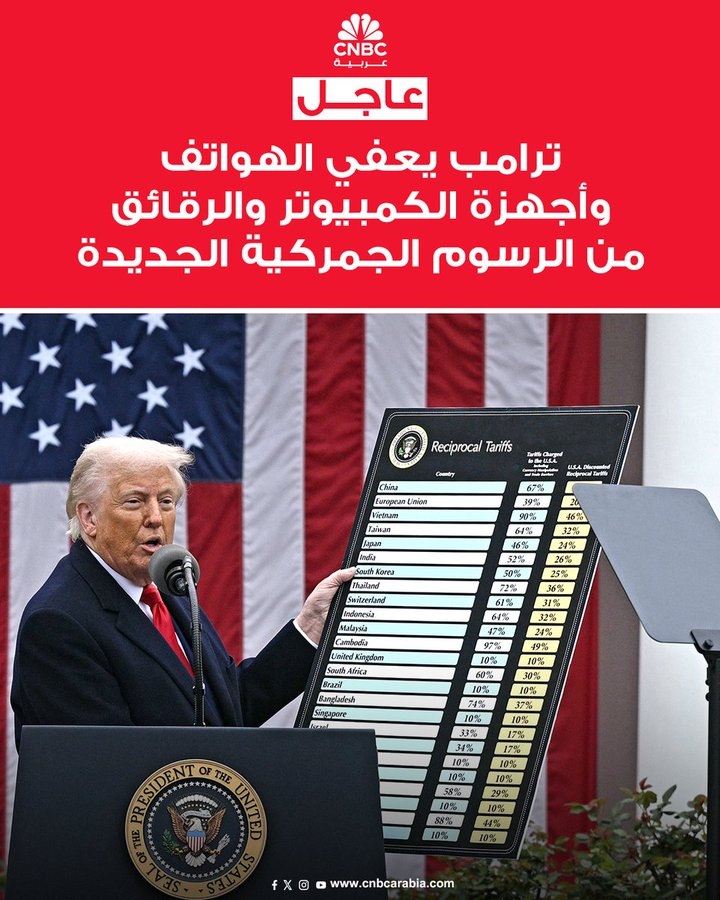 THEWOLFOFTASI's tweet photo. 🔴 خذ نفس عميق وفكر فيها مضبوط 👌

غداً نهاية الربع الثاني الأصعب في تاريخ #تاسي والأسواق العربية والسبب:

خلال هذا الربع لأول مرة نشهد 3 حروب خلال أقل من 90 يوماً:

1. الحرب التجارية بين أمريكا والصين وبقية العالم من خلال الرسوم الجمركية وهذا أول مرة منذ الحرب العالمية الثانية..
2. حرب الهند مع باكستان (دولتين تمتلك سلاح نووي)..
3. الحرب بن إسرائيل وإيران وتأثيرها بشكل مباشر على المنطقة..

لأول مرة منذ أكثر من 10 سنوات #تاسي يسجل أطول سلسلة خسائر شهرية (4 أشهر متتالية)..

كما ذكرنا غداً الأثنين يوافق الـ 30 من شهر يونيو 2025م وهو ثاني أهم (4 أيام في العام) وذلك بسبب أنه يوافق أغلاق شهري + ربع سنوي + نصف سنوي لسوق الأسهم السعودي #تاسي .

المؤشر خسر خلال هذا الربع حتى الآن 6.84% ما يعادل -822 نقطة.
بينما في هذا الشهر المؤشر حول خسارته إلى ربح حتى الآن بـ 1.93% ما يعادل 212 نقطة ومتوقع أن نغلق على ارتفاع لأول مرة منذ يناير الماضي..

متوقع والله أعلم بأن الأسواء قد أنتهى وبإذن الله تعالى سنشهد تغير إيجابي في النصف الثاني من هذا العام بعد توقف الحروب العسكرية والتجارية وظهور بيانات اقتصادية تدعم خفض الفيدرالي للفائدة وعودة أسعار النفط إلى الصعود 📈

أنتهى ✋