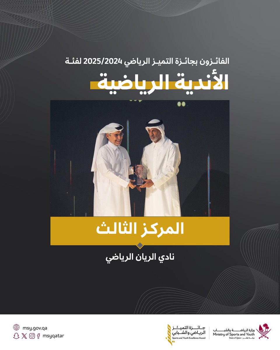 نفخر بإنجازات أنديتنا في جائزة التميّز 2024-2025 في الفئة الرياضية! 🏆
مبروك لأنديتنا على هذا التميّز المستحق، ومزيدًا من النجاحات في خدمة الرياضة والوطن👏🏻

#وزارة_الرياضة_والشباب
#تميز_أجيال_تميز_وطن
