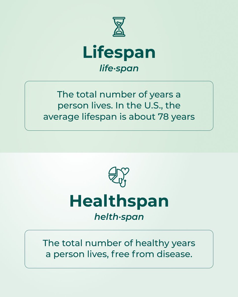 InsideTracker tweet media