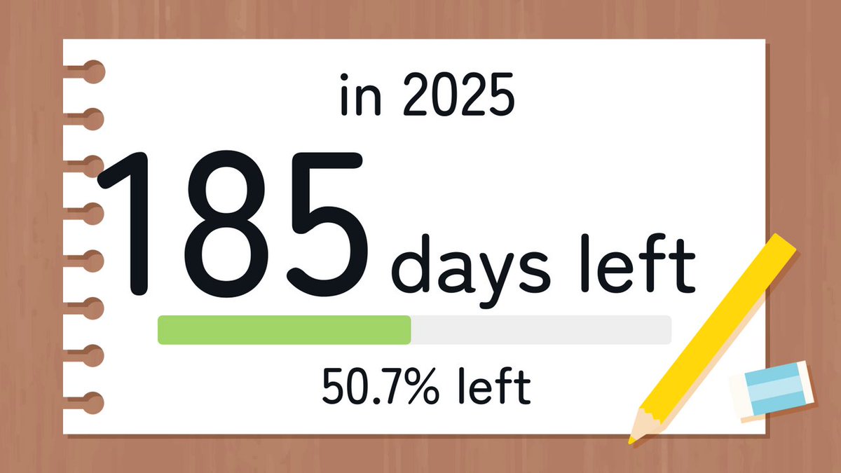 \ Evening Reminder /

2025 has 185 days left (50.7%)