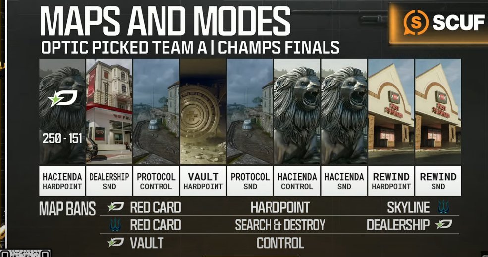 MacRevoke's tweet photo. how has OpTic banned dealership and theyre playing dealership? https://t.co/vmjmZNBes2