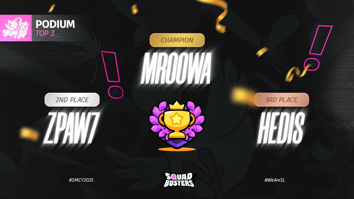 ⚫ 𝐎𝐅𝐅𝐈𝐂𝐈𝐀𝐋 𝐏𝐎𝐃𝐈𝐔𝐌 📊
🎯 𝐒𝐮𝐩𝐫𝐞𝐦𝐚𝐜𝐲 𝐋𝐞𝐚𝐠𝐮𝐞 𝐒𝐁 𝐒𝐞𝐚𝐬𝐨𝐧 𝟐 🔥

🥉🥈🥇 ¡Y PARA CERRAR LA 2DA EDICIÓN DE SUPREMACY LEAGUE, PRESENTAMOS A LOS 3 JUGADORES QUE CONQUISTARON EL PODIO! 🎉

¡Un merecido reconocimiento a estos 3 titanes 🐐 que brillaron en