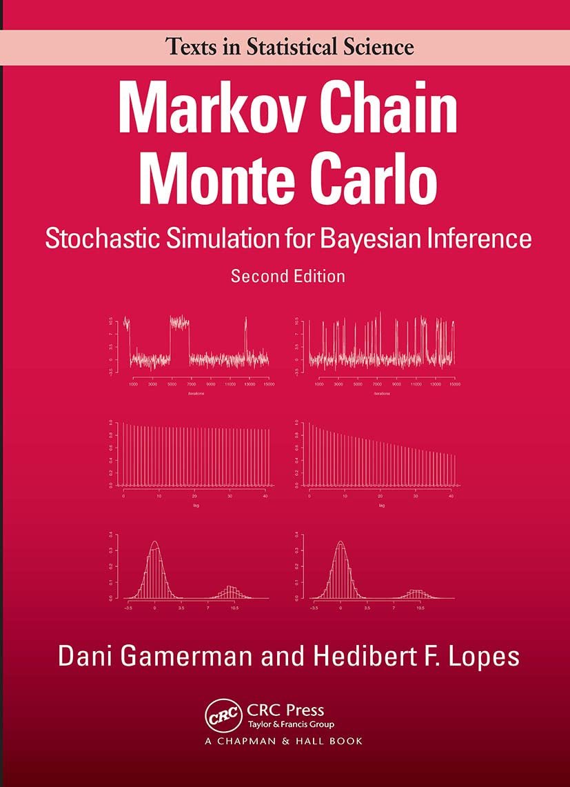 KirkDBorne's tweet photo. Introduction to Markov Chain Monte Carlo (MCMC) Methods: https://t.co/x9nV3Lxhgz
➕
Detailed example (with code) of MCMC Simulation: https://t.co/TmxmqBhdcm
➕
A book: https://t.co/Ni59sicOOO
➕
See the thread below by @selcukorkmaz
⬇️ ⬇️ ⬇️ https://t.co/ydIGpjB4hq