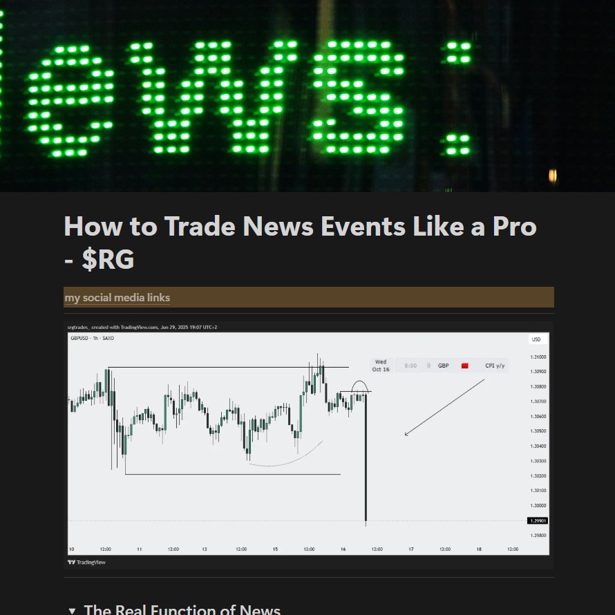 how to trade news events like a pro - free pdf

it includes a checklist to see if you should take that setup before the release or not

like and comment “pdf” and I’ll DM it to you

(must be following to dm)