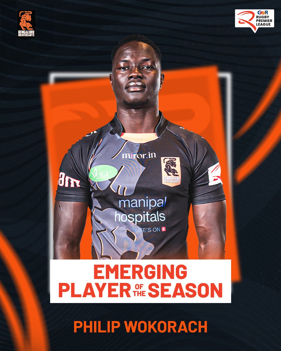 Rugby Premier League (@rplindia) on Twitter photo ๐ performances throughout the season ๐ Well deserved recognition ๐๐ฅ
Bengaluru Bravehearts' ๐บ๐ฌ sensation Philip Wokorach is the #GMRRPL2025 Emerging Player of the Season ๐ฏโจ
#RugRugMeinRugby #RPL <a href="/RugbyIndia/">Rugby India</a> <a href="/sports_gmr/">GMR SPORTS</a> ๐ performances throughout the season ๐ Well deserved recognition ๐๐ฅ
Bengaluru Bravehearts' ๐บ๐ฌ sensation Philip Wokorach is the #GMRRPL2025 Emerging Player of the Season ๐ฏโจ
#RugRugMeinRugby #RPL <a href="/RugbyIndia/">Rugby India</a> <a href="/sports_gmr/">GMR SPORTS</a>
