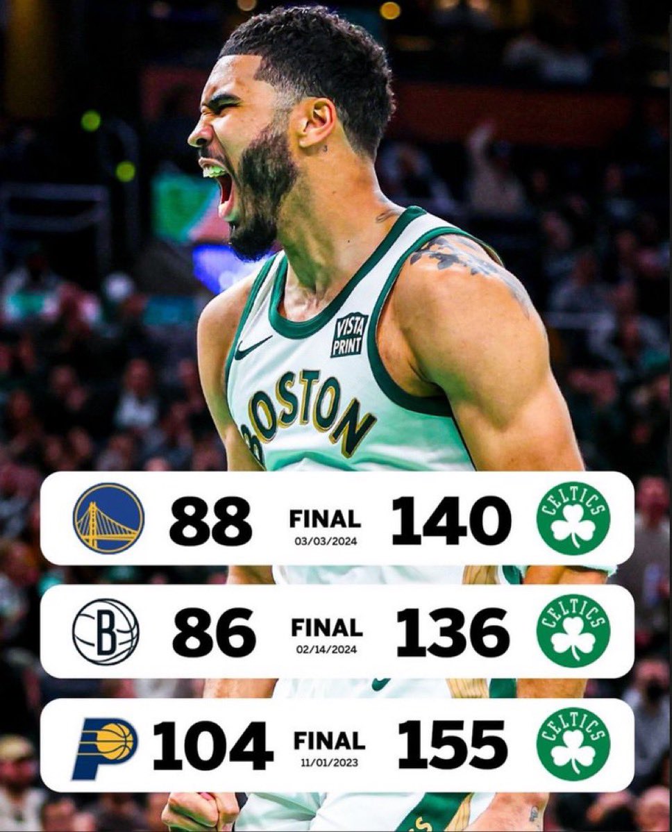 “How good were the 2024 Celtics”