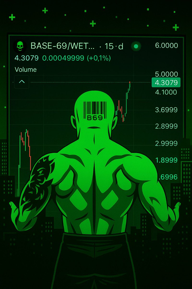 dex (@based_dexx) on Twitter photo $BASE-69 smashing ath
<a href="/brian_armstrong/">Brian Armstrong</a> saving eth as we speak
Milions coded
0x0c3E14CA158E874f513C70CaAFEEA49a85D4CCc6 $BASE-69 smashing ath
<a href="/brian_armstrong/">Brian Armstrong</a> saving eth as we speak
Milions coded
0x0c3E14CA158E874f513C70CaAFEEA49a85D4CCc6