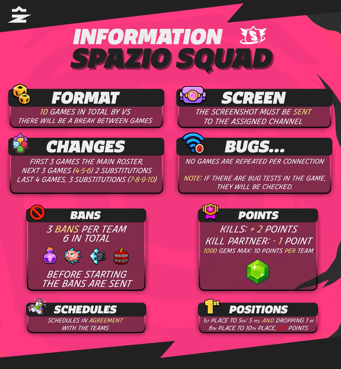 More Information 👽

🎲 Format: 10 games total, with breaks.
📸 Screen: Screenshots must be sent to the assigned channel.
🔄 Changes: Main roster first 3 games, then 2 subs, then 3 subs.
🐞 Bugs: No game repeats for connection issues. Check Note! 
⛔ Bans: 3 bans per team, 6 in