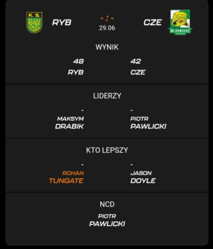 Kurwa, ale FART XD

#RYBCZE