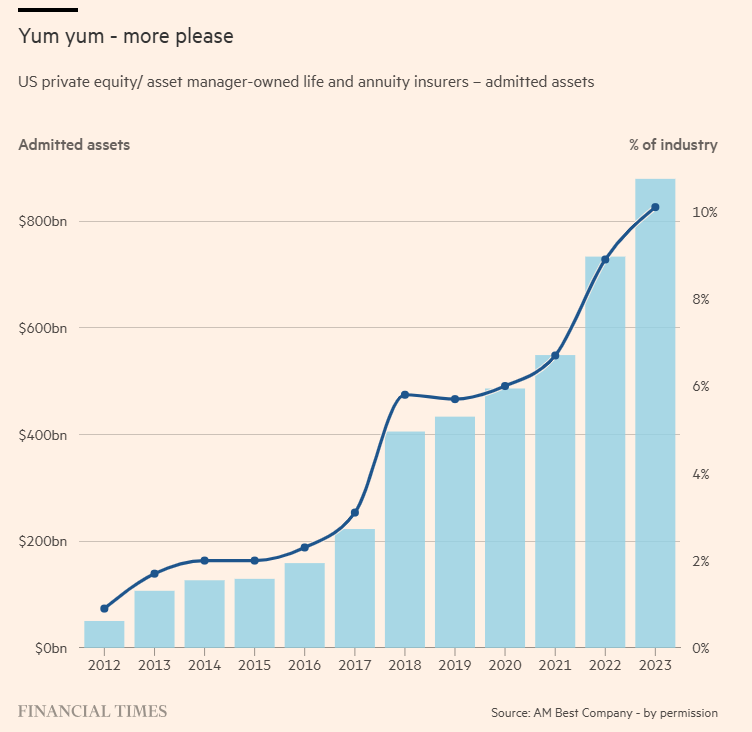 High Yield Harry tweet media