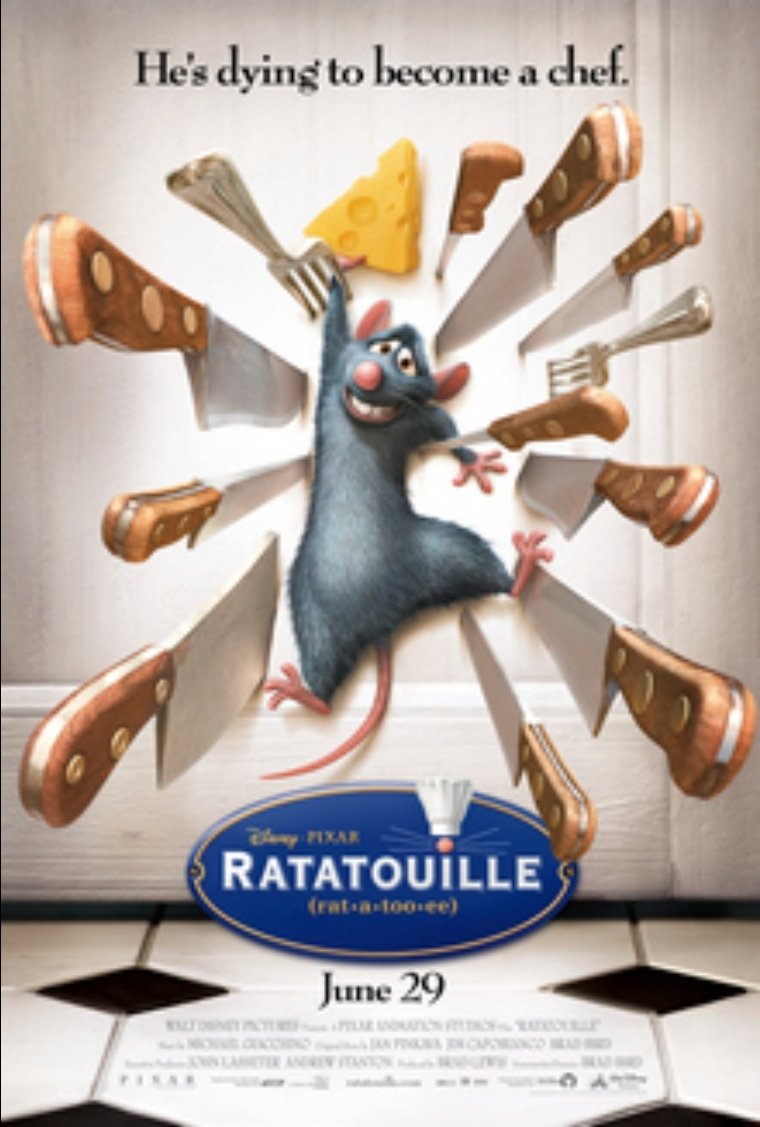 GEC_Computers's tweet photo. @Bhaal_Spawn Ratatouille (2007) is as old today as All Dogs go to heaven (1989) was to Ratatouille....let that sink in... https://t.co/YdndoZzSOH