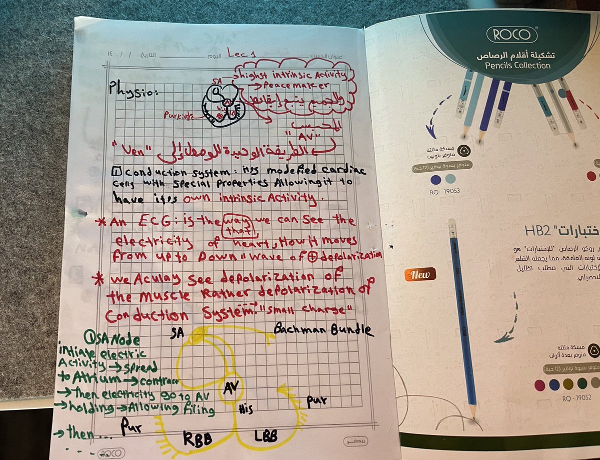 اتوقع ان ال ECG كان او لازال عقدة الجميع، وكان عقدتي في السنين الاولى بالكلية، في سنة خامس طب قلت يا انا ي ال ECG، جبت دفتر مربعات، حطيت لستة بالاشياء اللي ابي اعرفها (مقدمة، فسيولوجي، ليدز …..)، بعد ١٠ ايام من القراءة والتلخيص والفيديوهات حسيت اني فهمت شيء اسمه ECG  

السر طبعا