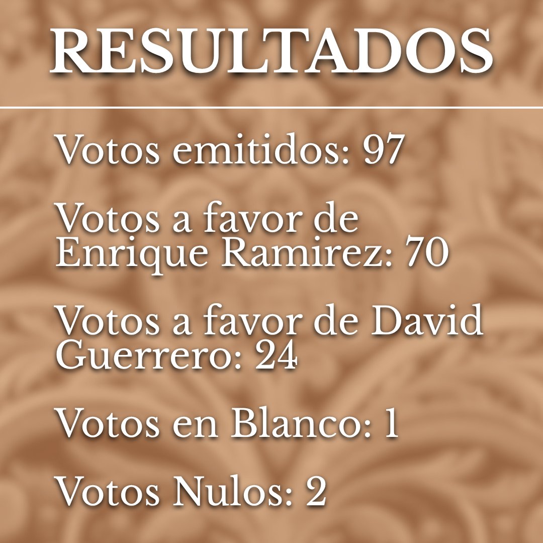 #OFICIAL / Con gran gozo comunicamos que D. Enrique Ramírez Rodríguez ha sido elegido como Hermano Mayor de nuestra Hermandad.
Pedimos al Señor y a Nuestra Madre de la Merced que lo acompañen, inspiren y fortalezcan en esta nueva etapa de servicio, entrega y amor a la Hermandad.