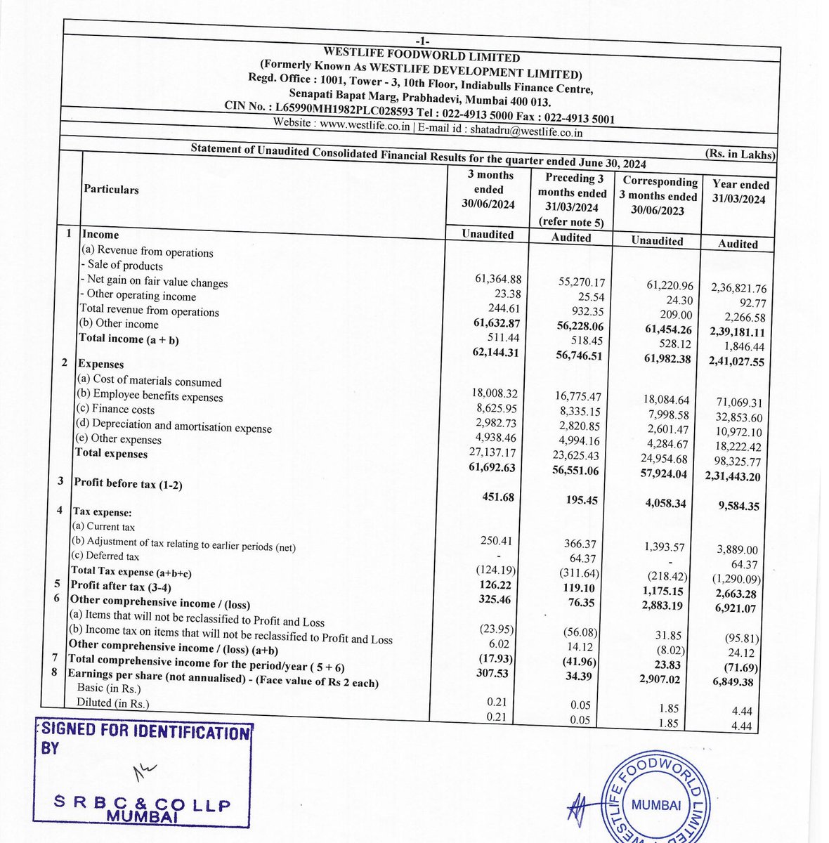 Viraj Raundal tweet media