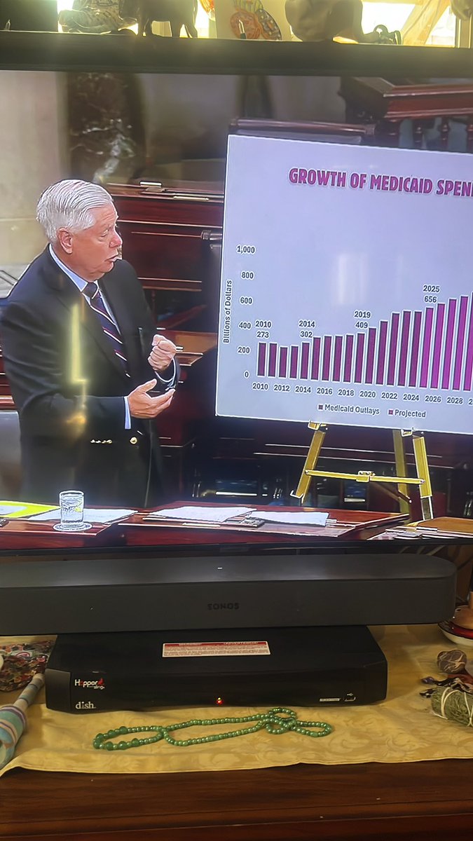 #IDissent 🇺🇦 (@dmansini) on Twitter photo HEY LINDSAY DO YOU WORK EVERY DAY??
Do you get healthcare while you golf
You abusive POS
<a href="/LindseyGrahamSC/">Lindsey Graham</a> HEY LINDSAY DO YOU WORK EVERY DAY??
Do you get healthcare while you golf
You abusive POS
<a href="/LindseyGrahamSC/">Lindsey Graham</a>