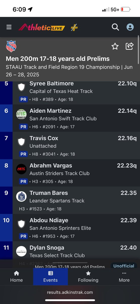 travis_cox40521's tweet photo. New 200m PR at the AAU TF Region 19 Championship!!! 🔥🔥@LTXCTF 
-Lane 6
-22.16 https://t.co/jVeXX0R6ZN