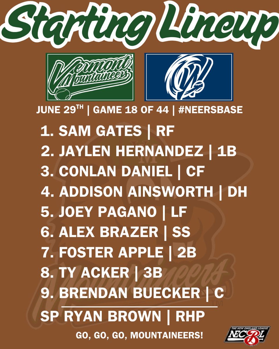 Our starting lineup for game ☝️of our doubleheader against Ocean State! 

#neersbase⚾️ | <a href="/TheNECBL/">The New England League</a>
