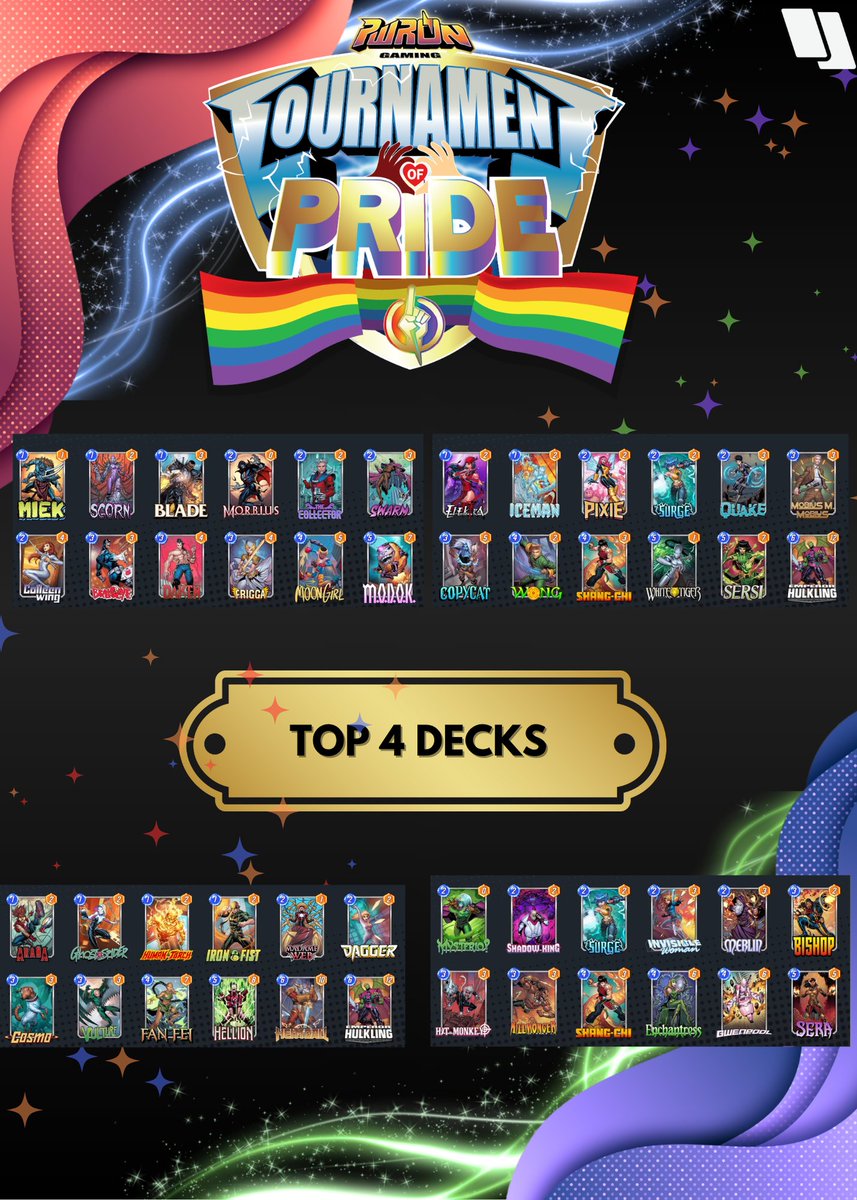 PWROnGaming's tweet image. The #TOPRide TOP 4 Decks! 
#MARVELSNAP