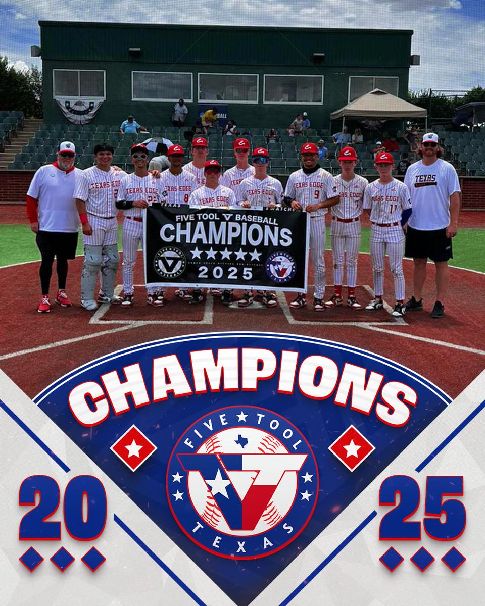 ✭Five Tool Texas✭ (@fivetooltexas) on Twitter photo 🏆CHAMPIONS🏆
Congrats to <a href="/TxEdgeBaseball/">Texas Edge</a> Hynes on winning the 15U Division of the <a href="/FiveTool/">Five Tool Baseball</a> Texas Lubbock Showdown!
#WatchEm 🏆CHAMPIONS🏆
Congrats to <a href="/TxEdgeBaseball/">Texas Edge</a> Hynes on winning the 15U Division of the <a href="/FiveTool/">Five Tool Baseball</a> Texas Lubbock Showdown!
#WatchEm