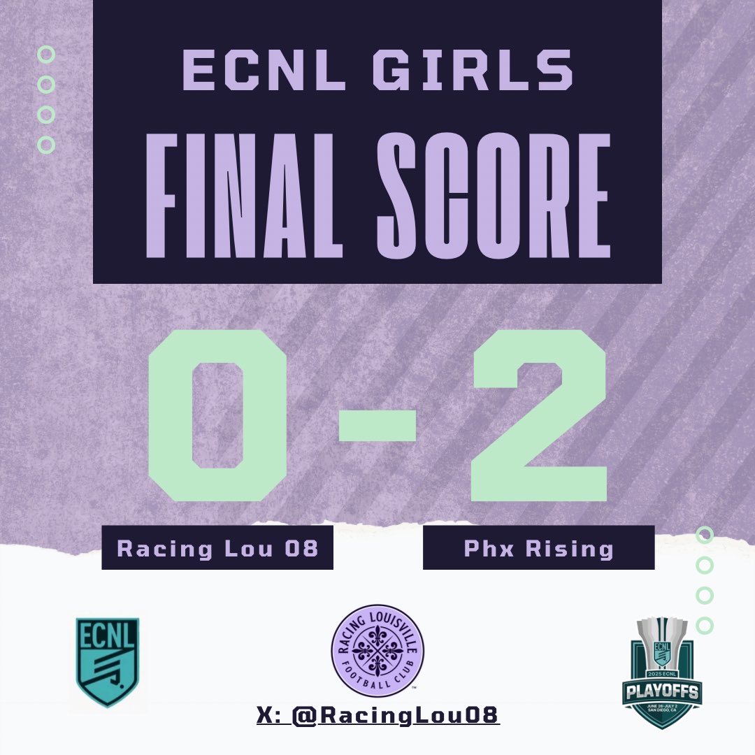 RacingLou08's tweet photo. Some very tough breaks lead to a final loss in the #ECNLPlayoffs and for the season. 

@LouCityAcademy @ECNLgirls @ImYouthSoccer @ImCollegeSoccer https://t.co/WPaERL1AsJ